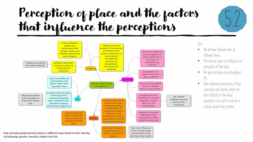 Changing
spaces;
making
places
Revision powerpoint What's in a
●
How does one place differ to another?
What are the similarities and interco