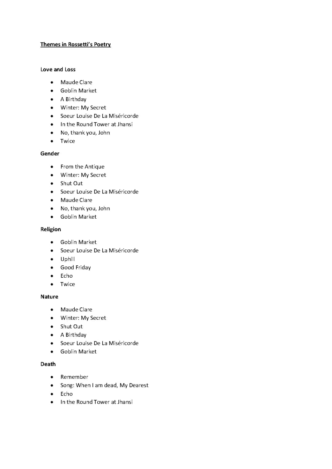 Easy Rossetti Poems A Level Revision: Themes, Questions, and Notes