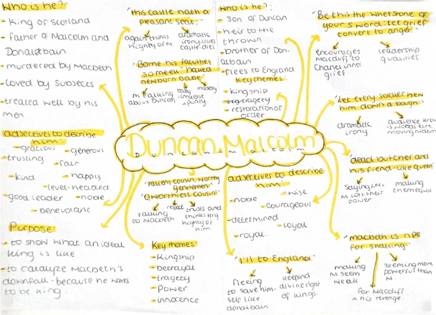 Who is he?
-Scottish general
-Later hing
-Husband of Lady Macbeth
-friend of Banquo
-driven by ambition
-encouraged manipulated
by his wife
