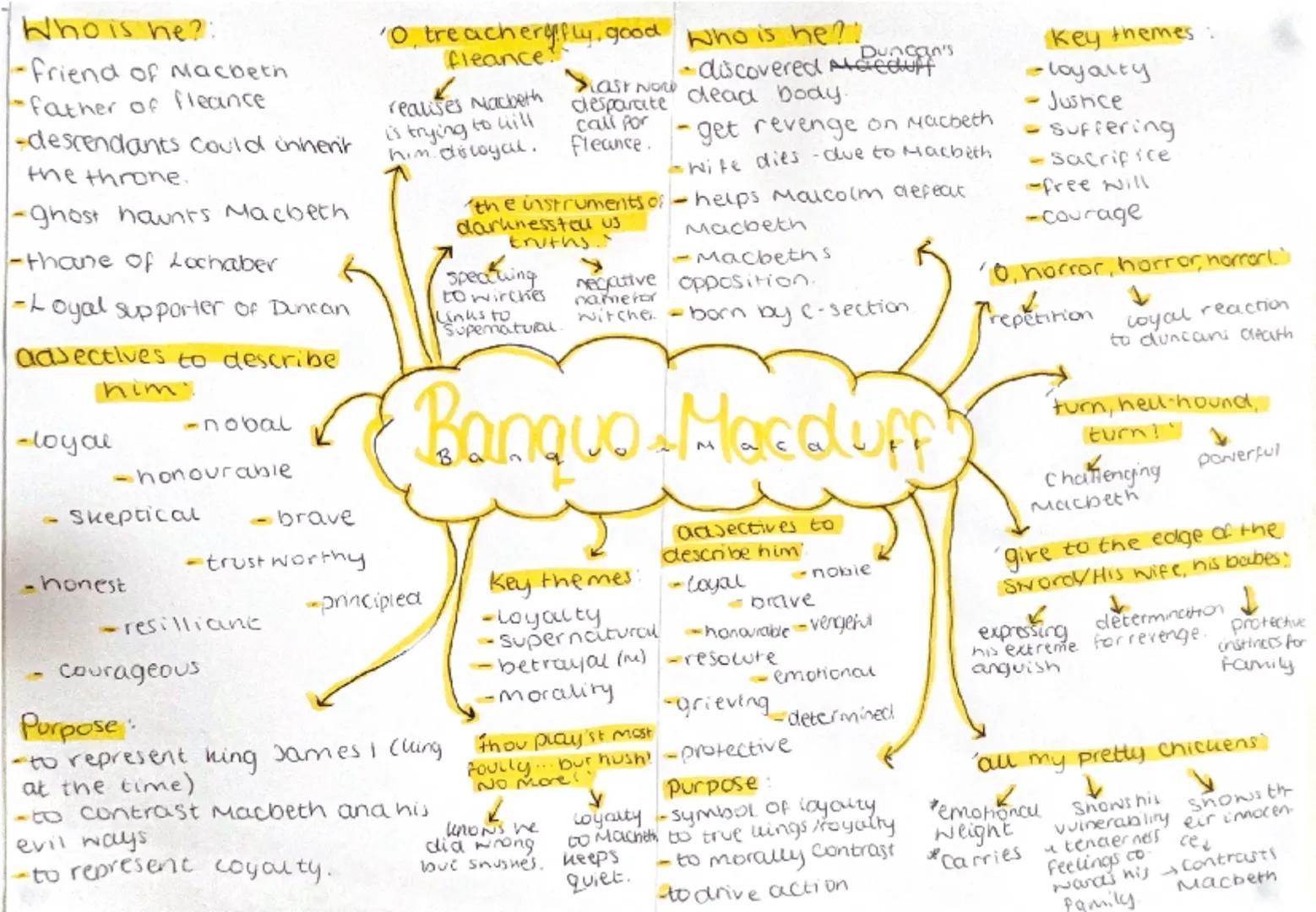 Who is he?
-Scottish general
-Later hing
-Husband of Lady Macbeth
-friend of Banquo
-driven by ambition
-encouraged manipulated
by his wife
