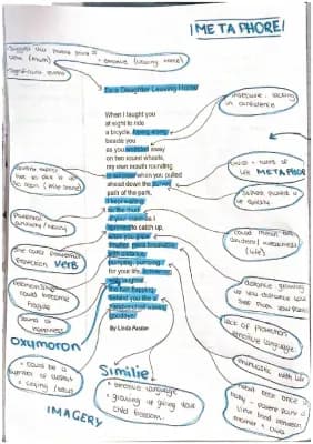 Know unseen poetry To a daughter leaving home annotated  thumbnail