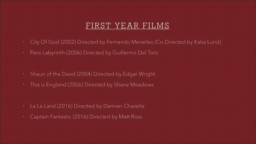 EDUQAS A-LEVEL FILM
STUDIES
Year One Complete Guide CONTENT PAGE
Introduction to the course
Mise-En-Scene
Sound
Cinematography
Editing
Perfo