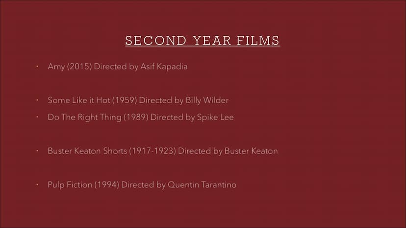 EDUQAS A-LEVEL FILM
STUDIES
Year One Complete Guide CONTENT PAGE
Introduction to the course
Mise-En-Scene
Sound
Cinematography
Editing
Perfo