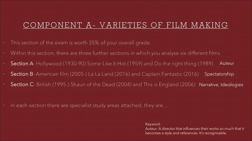 EDUQAS A-LEVEL FILM
STUDIES
Year One Complete Guide CONTENT PAGE
Introduction to the course
Mise-En-Scene
Sound
Cinematography
Editing
Perfo