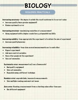 Know Biology Required Practicals   thumbnail