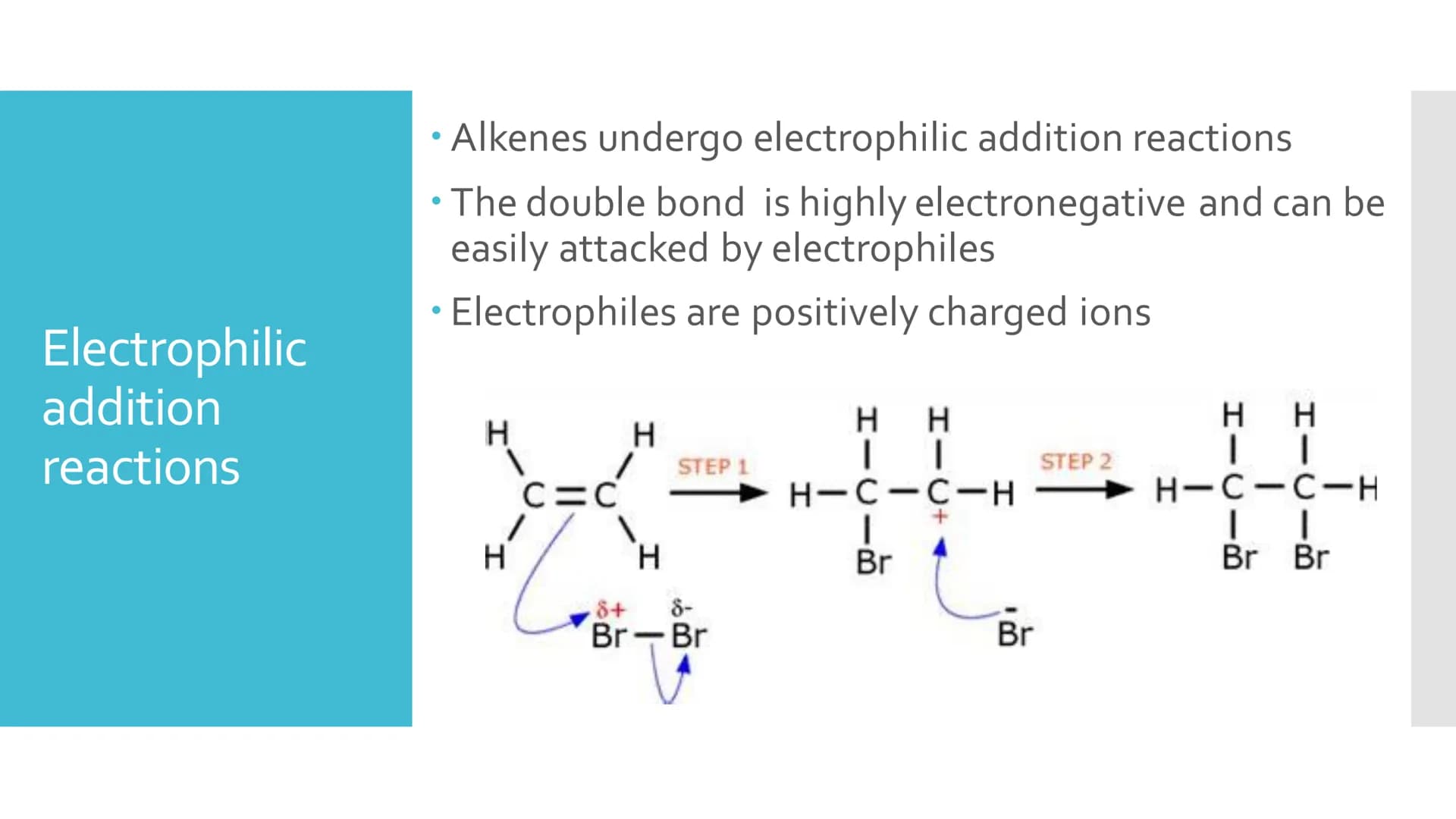 Alkenes What's an
alkene?
SHAKE->>>>
Akenes molecules have at least one C=C double covalent bond
• Alkenes are unsaturated and can make more