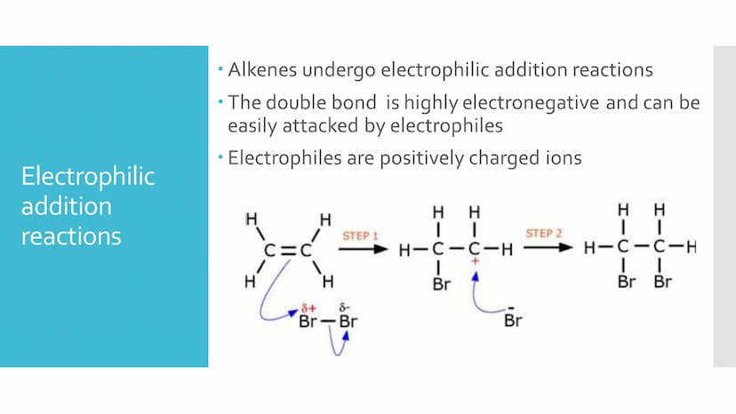 Alkenes What's an
alkene?
SHAKE->>>>
Akenes molecules have at least one C=C double covalent bond
• Alkenes are unsaturated and can make more