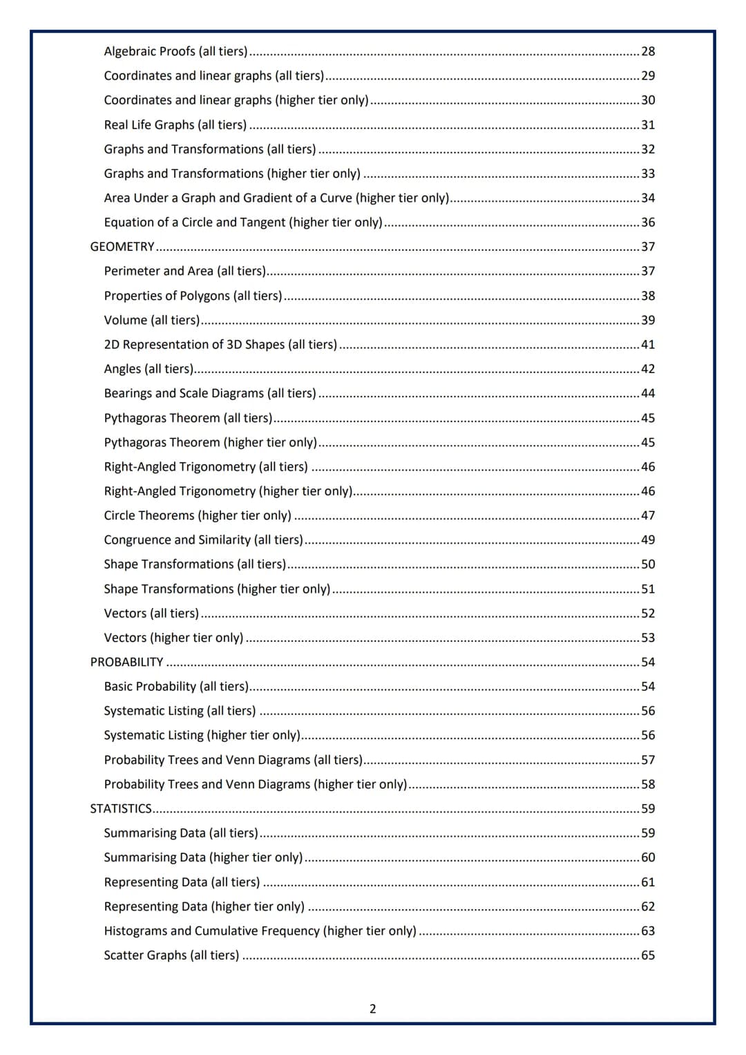 Knowledge Organiser
GCSE MATHS
Years 9-11 (all tiers)
THE MAGNA CARTA SCHOOL Table of Contents
NUMBER..
Basic Number and Decimals (all tiers