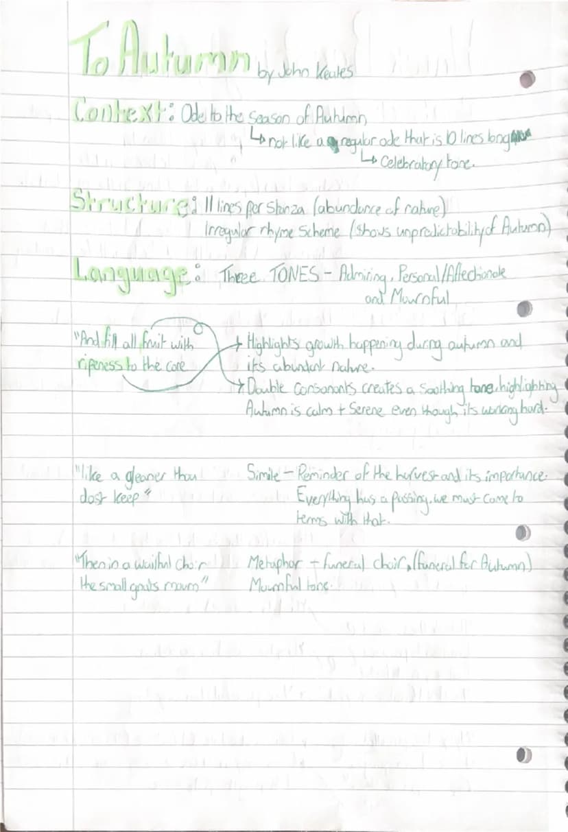 English
Poetry
Inchology
Revision Love
% &
Relationships Sonnet 43.
by Elizabeth Barrett Browning.
Context: Mamed to Robert Browning!
acclai