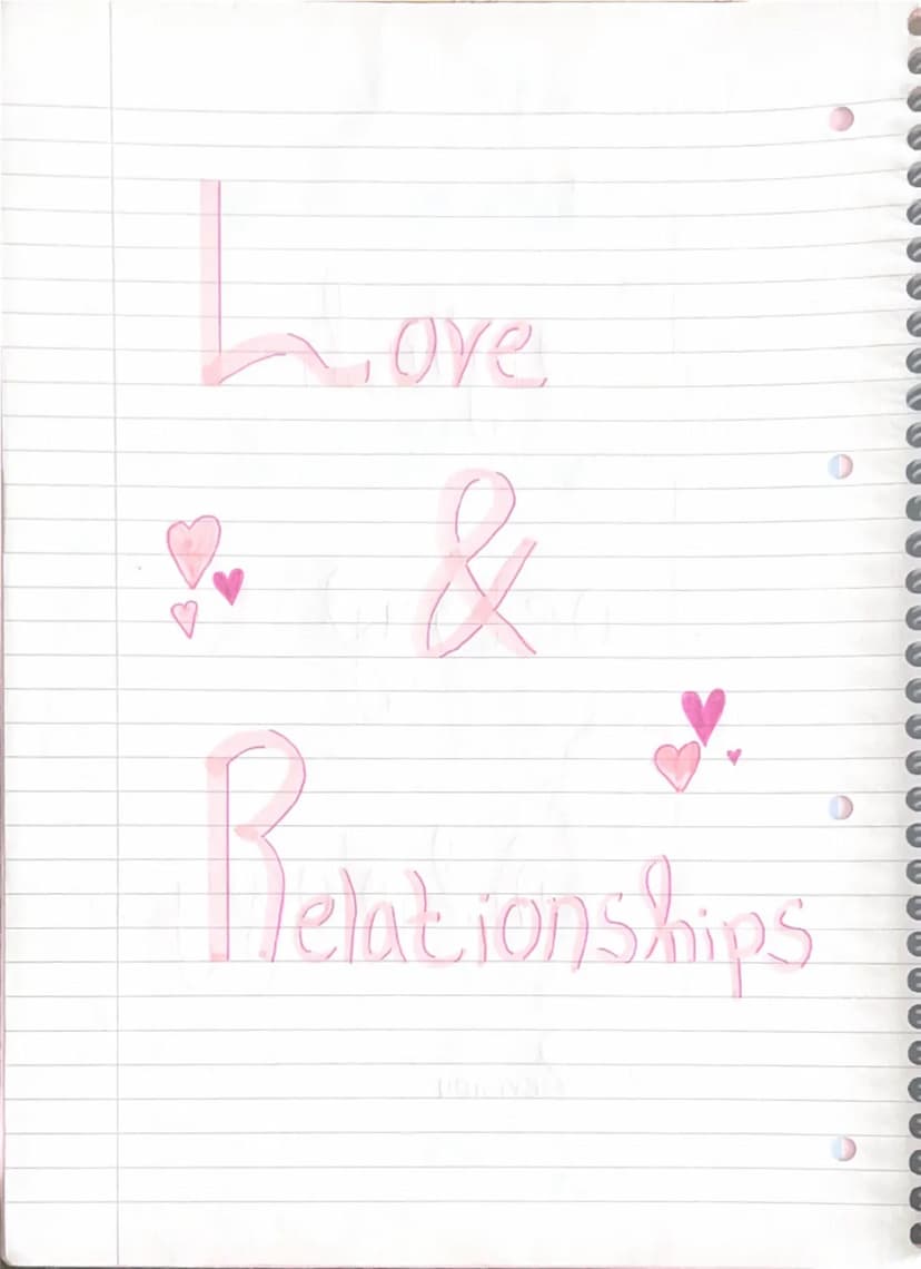 English
Poetry
Inchology
Revision Love
% &
Relationships Sonnet 43.
by Elizabeth Barrett Browning.
Context: Mamed to Robert Browning!
acclai
