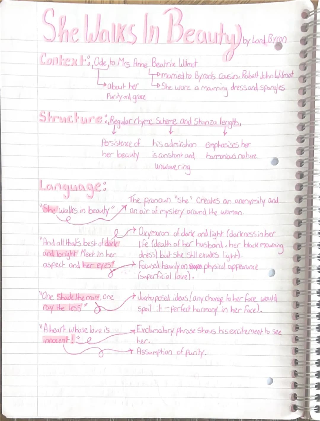 English
Poetry
Inchology
Revision Love
% &
Relationships Sonnet 43.
by Elizabeth Barrett Browning.
Context: Mamed to Robert Browning!
acclai
