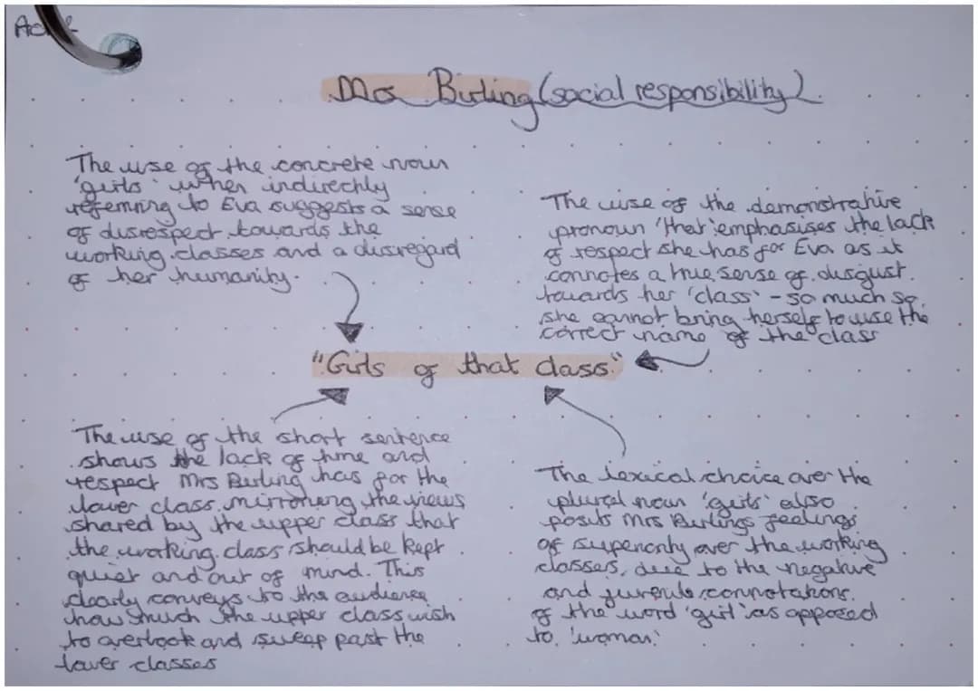 Mrs Birling Quotes and Social Class in An Inspector Calls