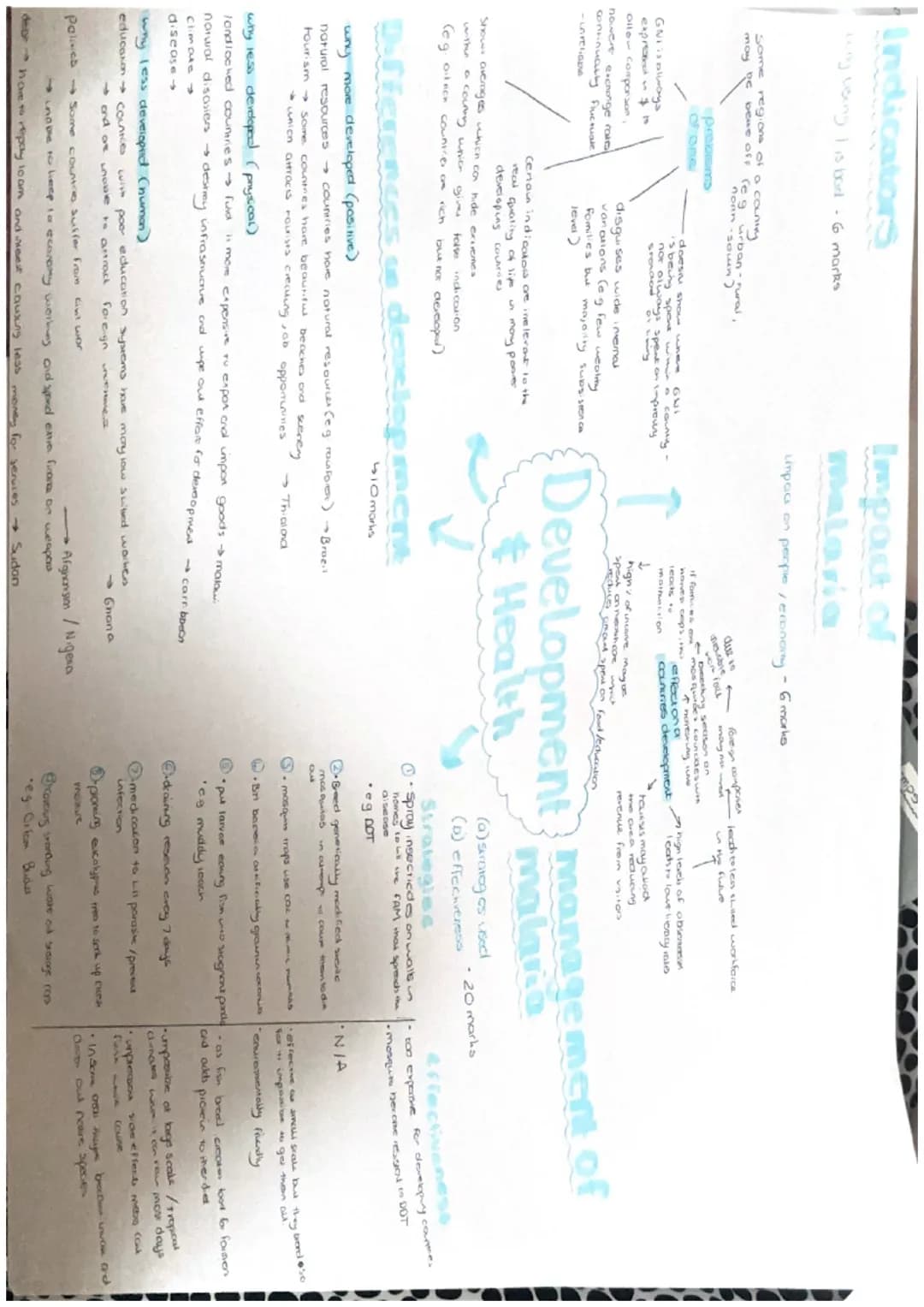 Indicators
by using is bod - 6 marks
Some regions of a country
may be bene off (eg urban-rural,
sown)
Proloisms
5009
of one
GNI is always
ex