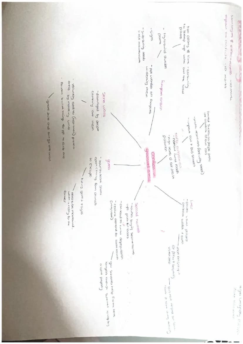Indicators
by using is bod - 6 marks
Some regions of a country
may be bene off (eg urban-rural,
sown)
Proloisms
5009
of one
GNI is always
ex