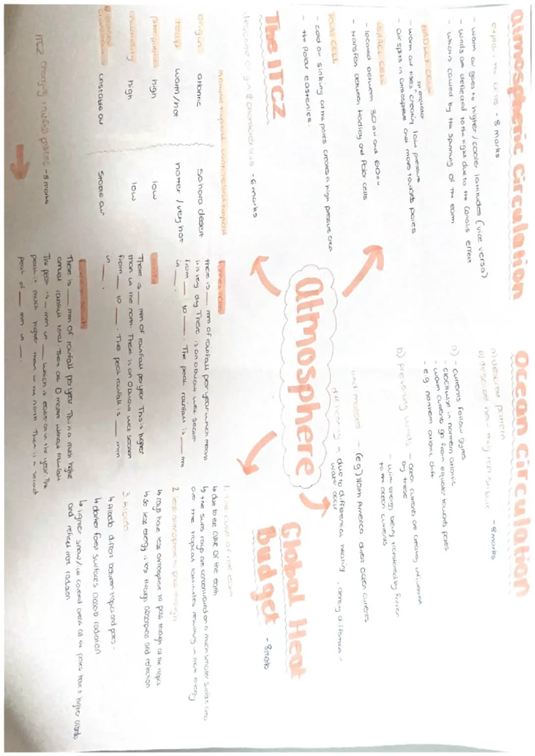 Indicators
by using is bod - 6 marks
Some regions of a country
may be bene off (eg urban-rural,
sown)
Proloisms
5009
of one
GNI is always
ex