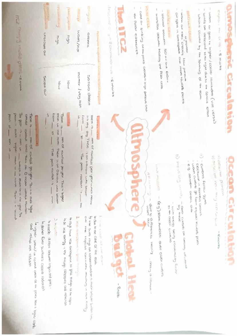 Indicators
by using is bod - 6 marks
Some regions of a country
may be bene off (eg urban-rural,
sown)
Proloisms
5009
of one
GNI is always
ex