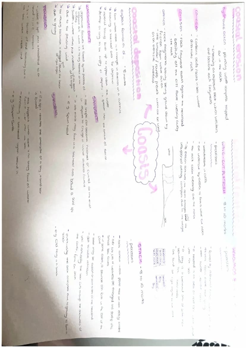 Indicators
by using is bod - 6 marks
Some regions of a country
may be bene off (eg urban-rural,
sown)
Proloisms
5009
of one
GNI is always
ex