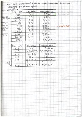 Know Converting Between Fractions, Decimals, and Percentages thumbnail