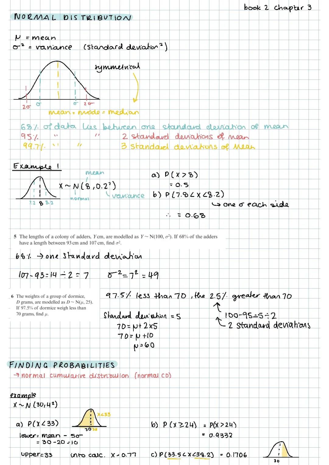 Fun with Maths: Binomial to Normal Distribution & Hypothesis Testing for A Level