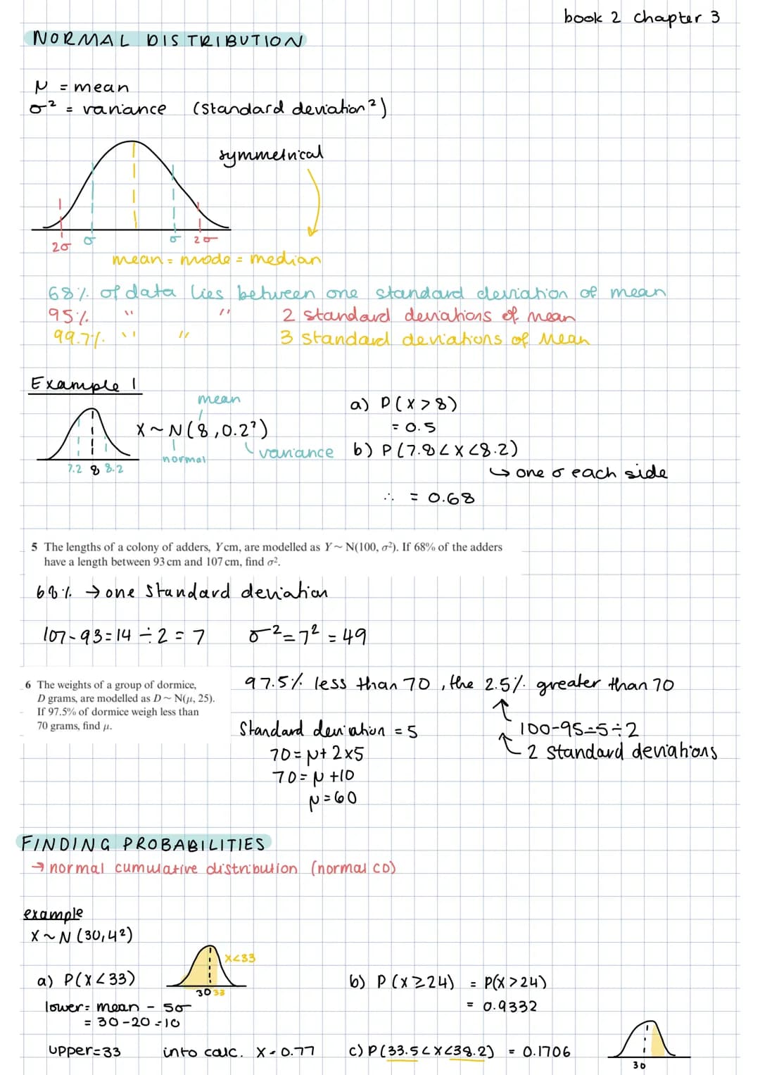 NORMAL DISTRIBUTION
N = mean
0² = vanance
20
o
99.71.
20
mean = mode = median
68% of data lies between one standard deviation of mean
95%
2 