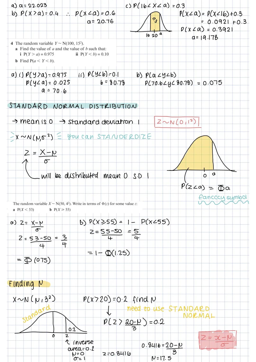 NORMAL DISTRIBUTION
N = mean
0² = vanance
20
o
99.71.
20
mean = mode = median
68% of data lies between one standard deviation of mean
95%
2 