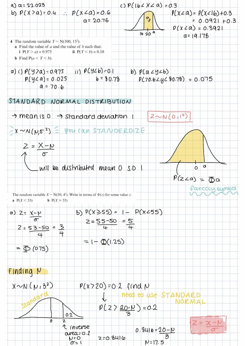 NORMAL DISTRIBUTION
N = mean
0² = vanance
20
o
99.71.
20
mean = mode = median
68% of data lies between one standard deviation of mean
95%
2 