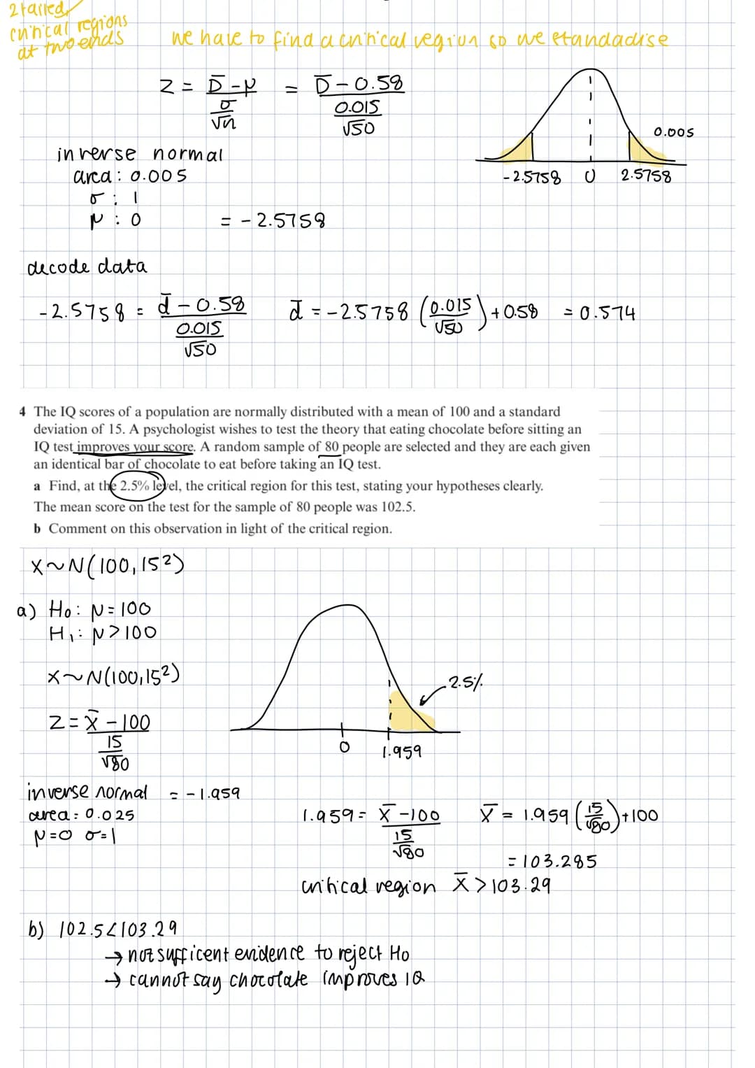 NORMAL DISTRIBUTION
N = mean
0² = vanance
20
o
99.71.
20
mean = mode = median
68% of data lies between one standard deviation of mean
95%
2 