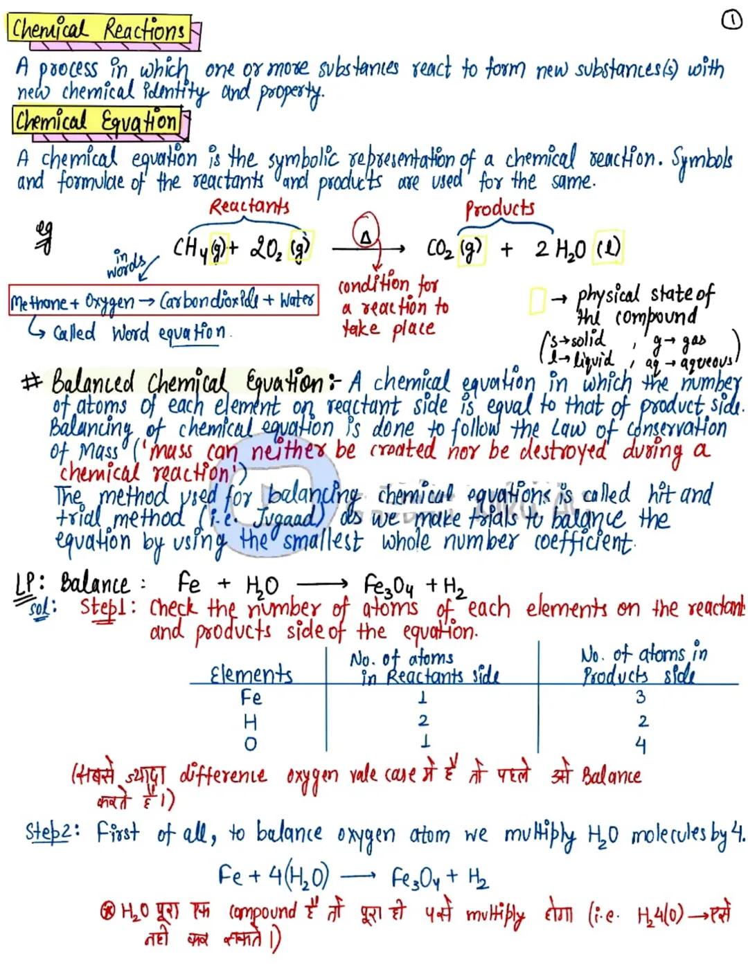 BEST
NOTES
+
Pris
Chemical
Reactions
and
Equations
(!! Chemical Equation
1- Balancing Chemical Equation
characteristics of Chemical Reaction