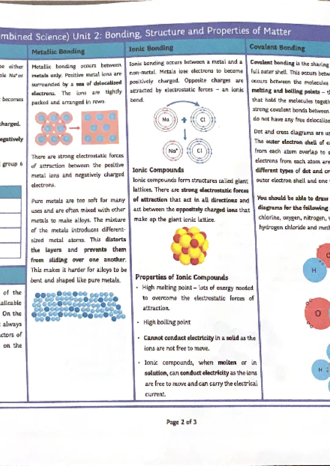 # ined Science) Unit 2: Bonding, Structure and Properties of Matter

Solid

Liquid

Gas



gas.

other,

The particles in a solid are arrang