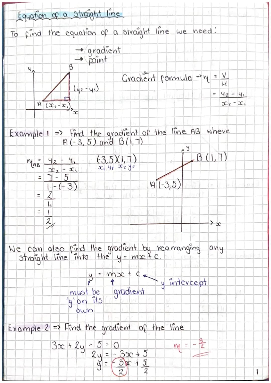 Equation of a straight line
To find the equation of a straight line we need:
gradient
point
ЧА
B
Gradient formula m
= V
(42-41)
IKK
B
42-41
