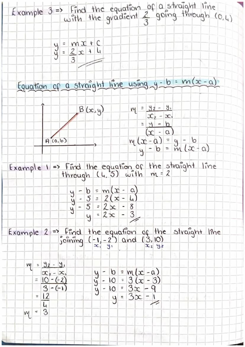 Equation of a straight line
To find the equation of a straight line we need:
gradient
point
ЧА
B
Gradient formula m
= V
(42-41)
IKK
B
42-41
