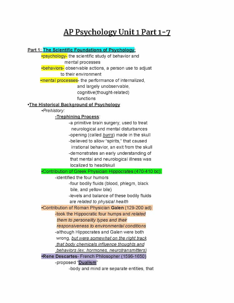 Know AP Psychology Unit 1 Part 1-7 thumbnail
