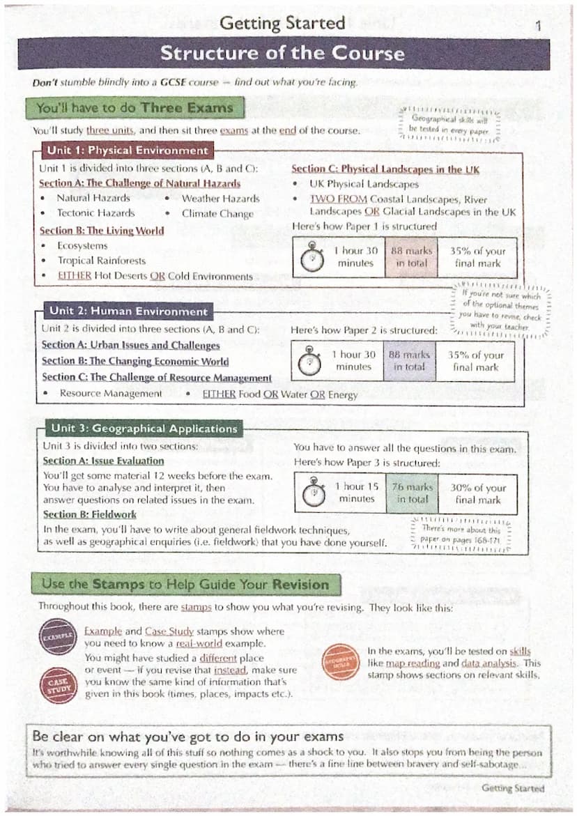 CGP
GCSE AQA
Geography
For the Grade 9-1 Exams
CGP
books
CGP
Complete
Revision & Practice
Includes Free Online Edition
New edition for the 2