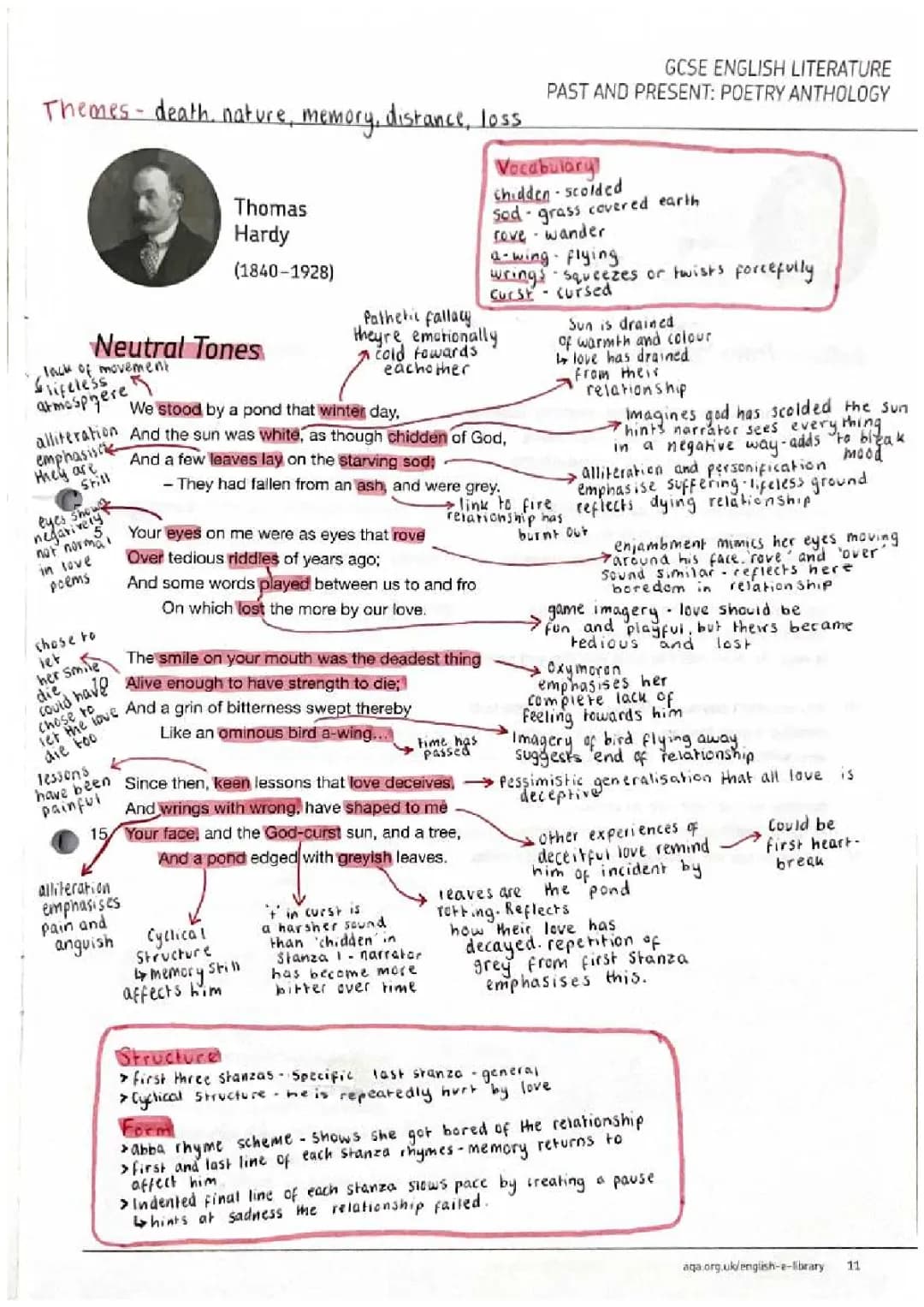 Neutral Tones Poem Analysis and Annotations - GCSE Love and Relationships