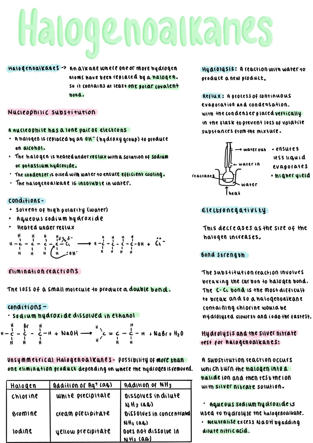 Halogenoalkanes > Analkane where one or more hydrogen
atoms have been replaced by a halogen.
so it contains at least one polar covalent
bond