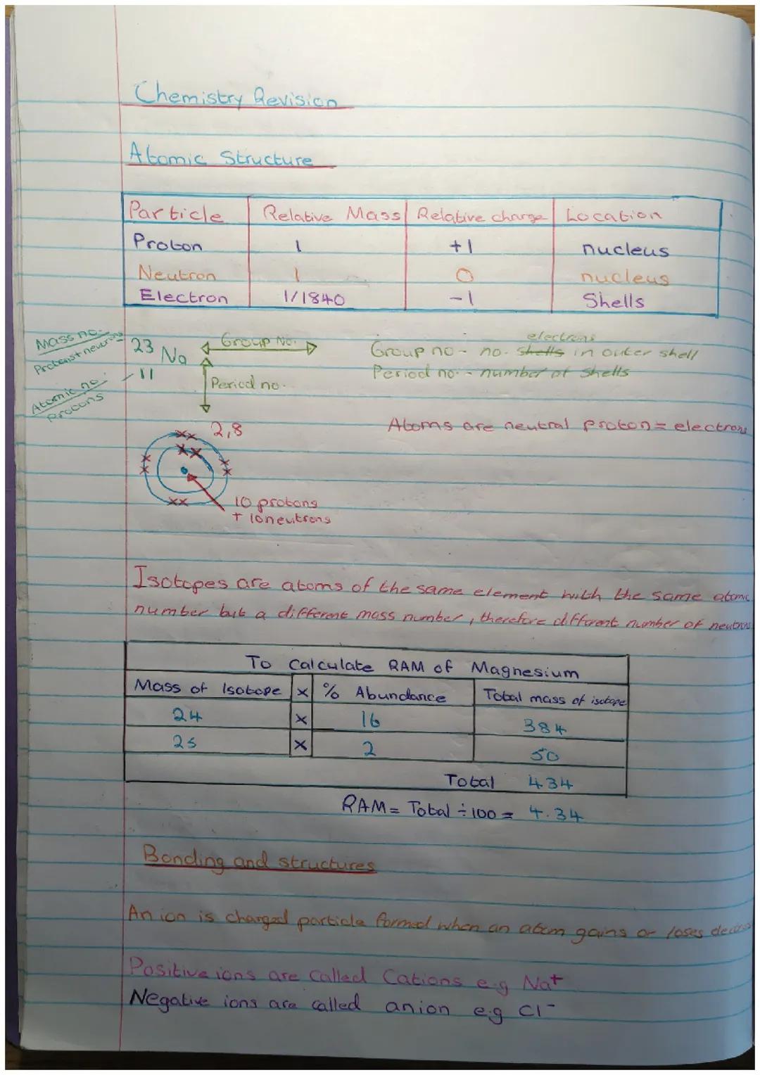 CCEA GCSE Double Award Science Chemistry Unit 1 Revision Notes 