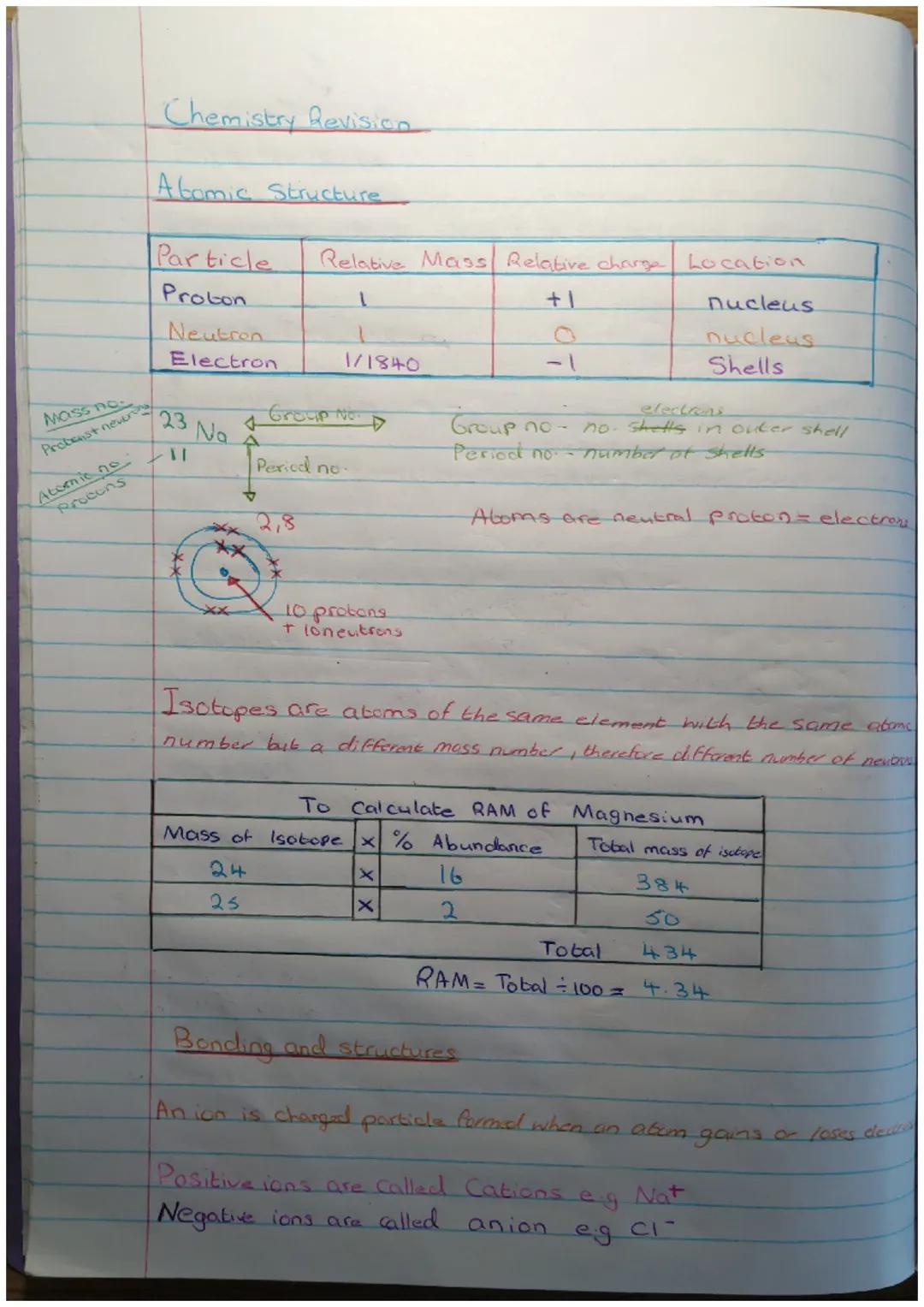 Chemistry Revision
Atomic Structure
Particle
Relative Mass Relative charge Location
Proton
+1
nucleus.
nucleus
Neutron
Electron
111840
Shell