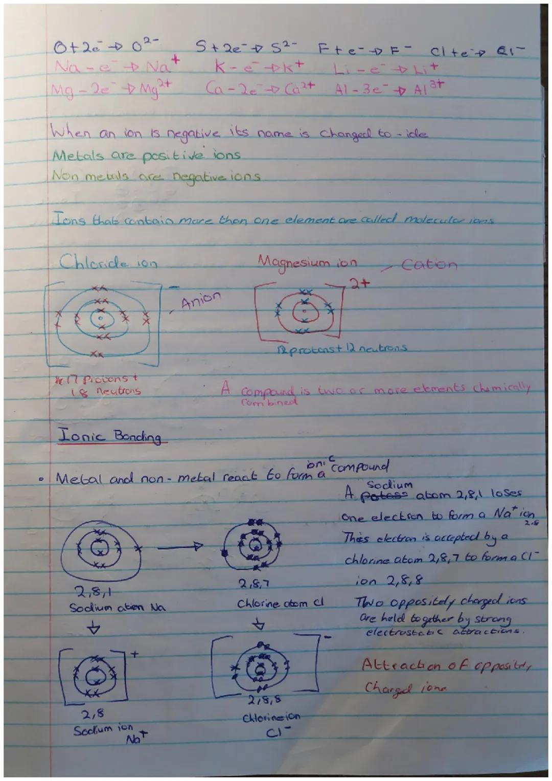 Chemistry Revision
Atomic Structure
Particle
Relative Mass Relative charge Location
Proton
+1
nucleus.
nucleus
Neutron
Electron
111840
Shell