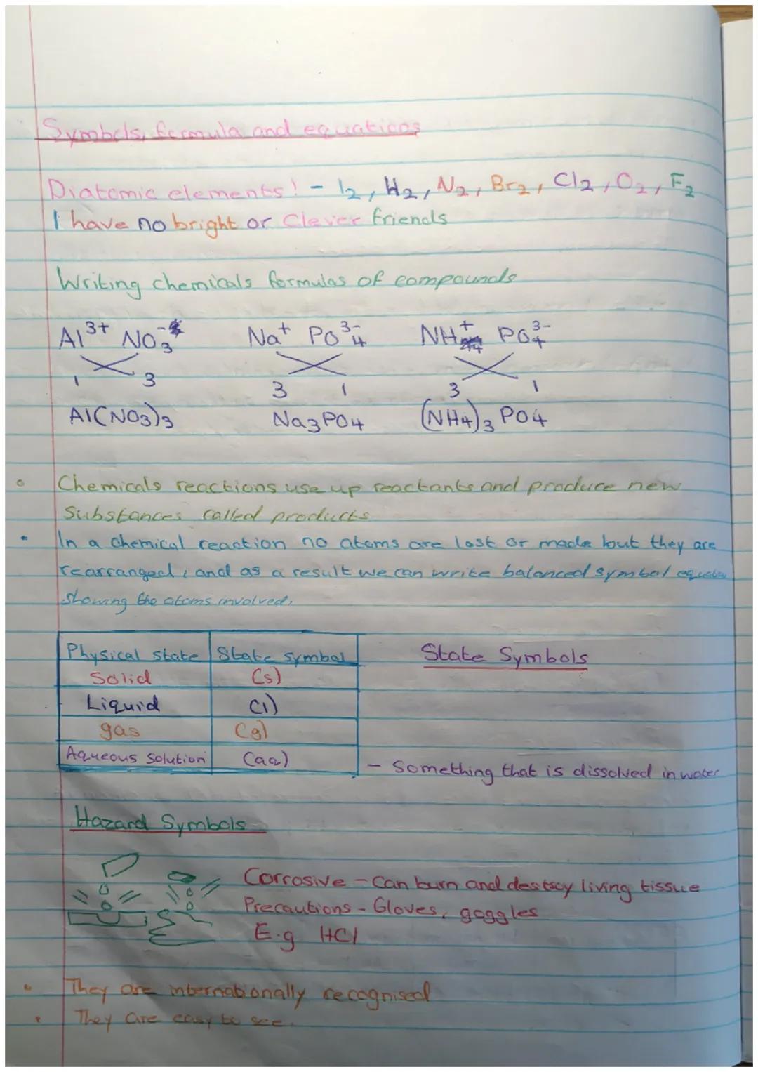 Chemistry Revision
Atomic Structure
Particle
Relative Mass Relative charge Location
Proton
+1
nucleus.
nucleus
Neutron
Electron
111840
Shell