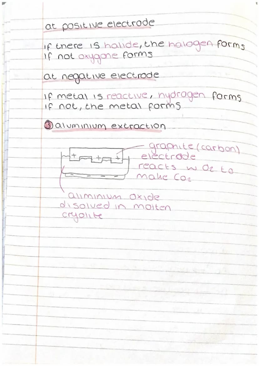 11
11
Periodic table
types of seperation:
filtration
distillation.
models
plum puding
>chromatography
crystalisation
•ball with negativ elec