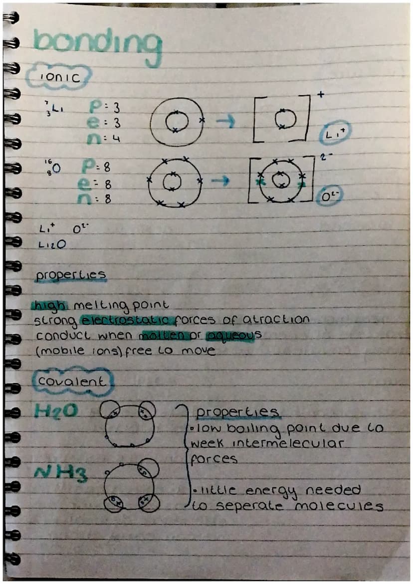 11
11
Periodic table
types of seperation:
filtration
distillation.
models
plum puding
>chromatography
crystalisation
•ball with negativ elec