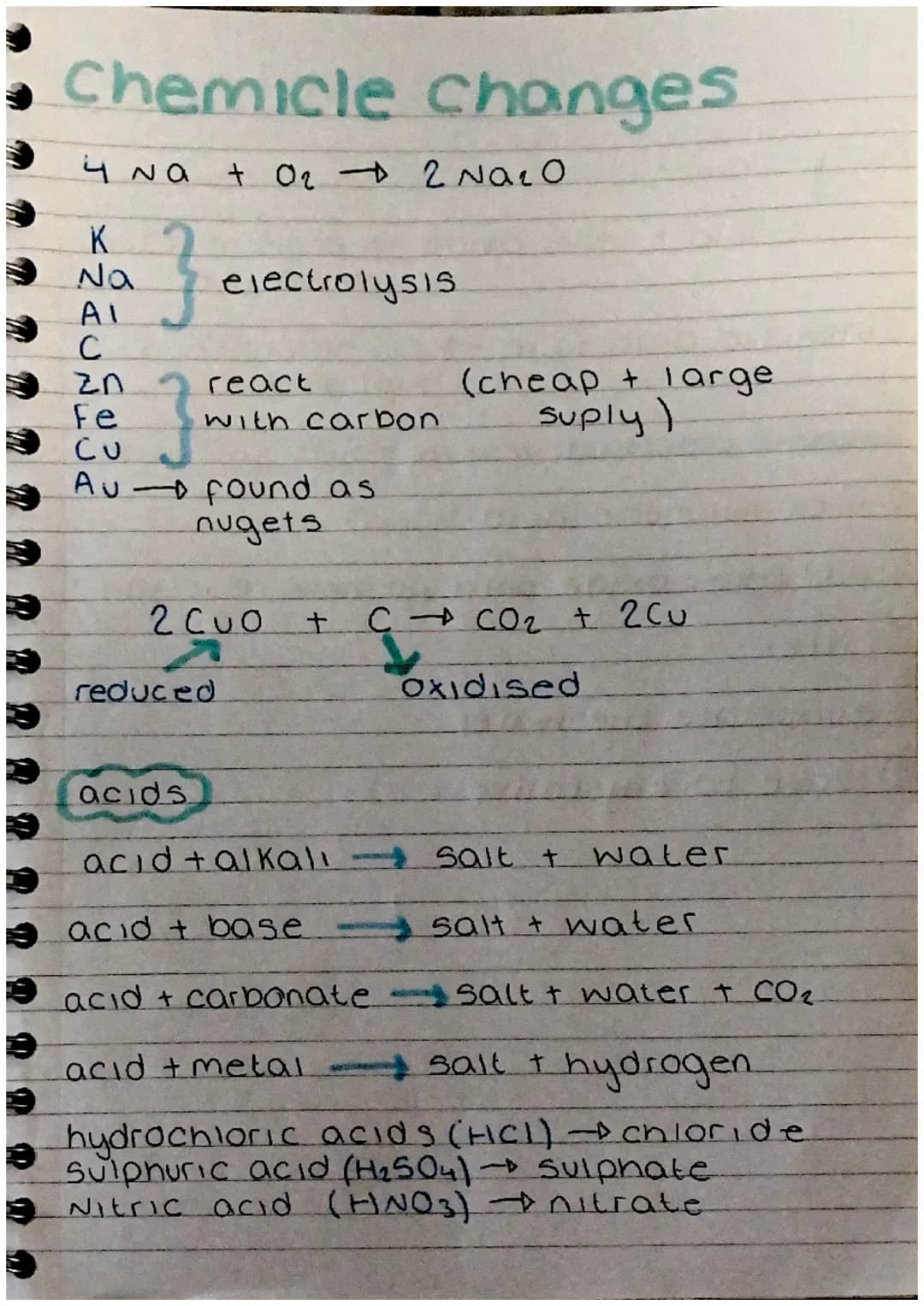 11
11
Periodic table
types of seperation:
filtration
distillation.
models
plum puding
>chromatography
crystalisation
•ball with negativ elec