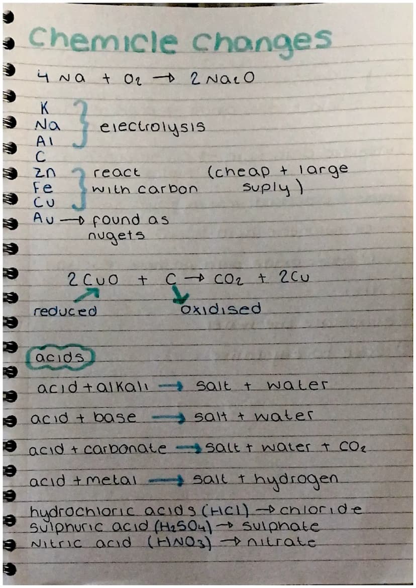 11
11
Periodic table
types of seperation:
filtration
distillation.
models
plum puding
>chromatography
crystalisation
•ball with negativ elec