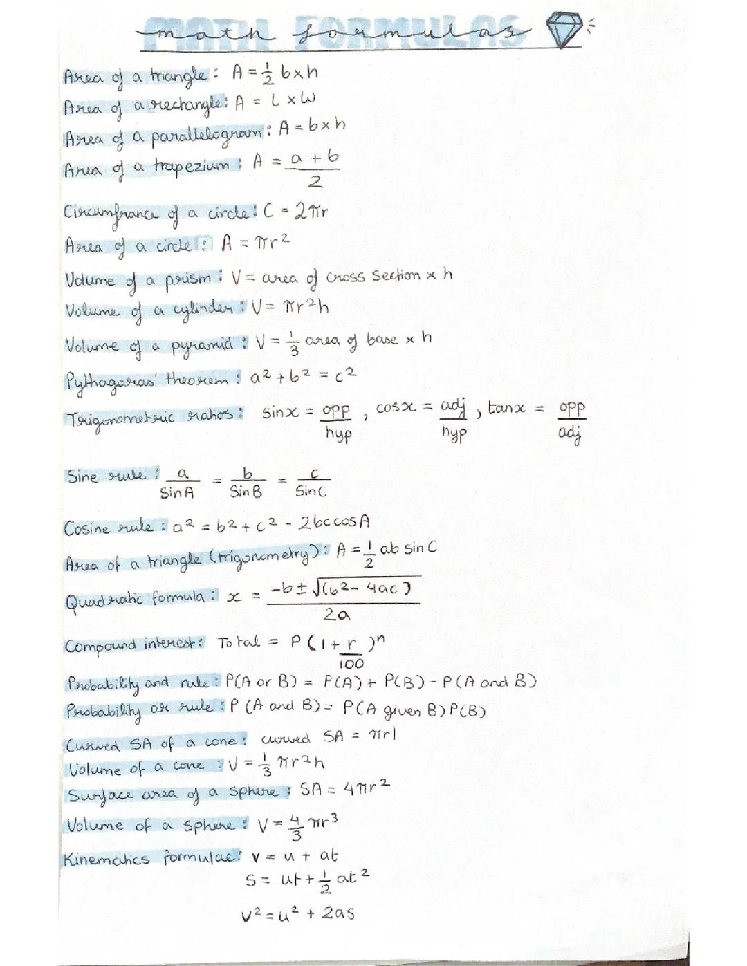 All GCSE Maths formulas