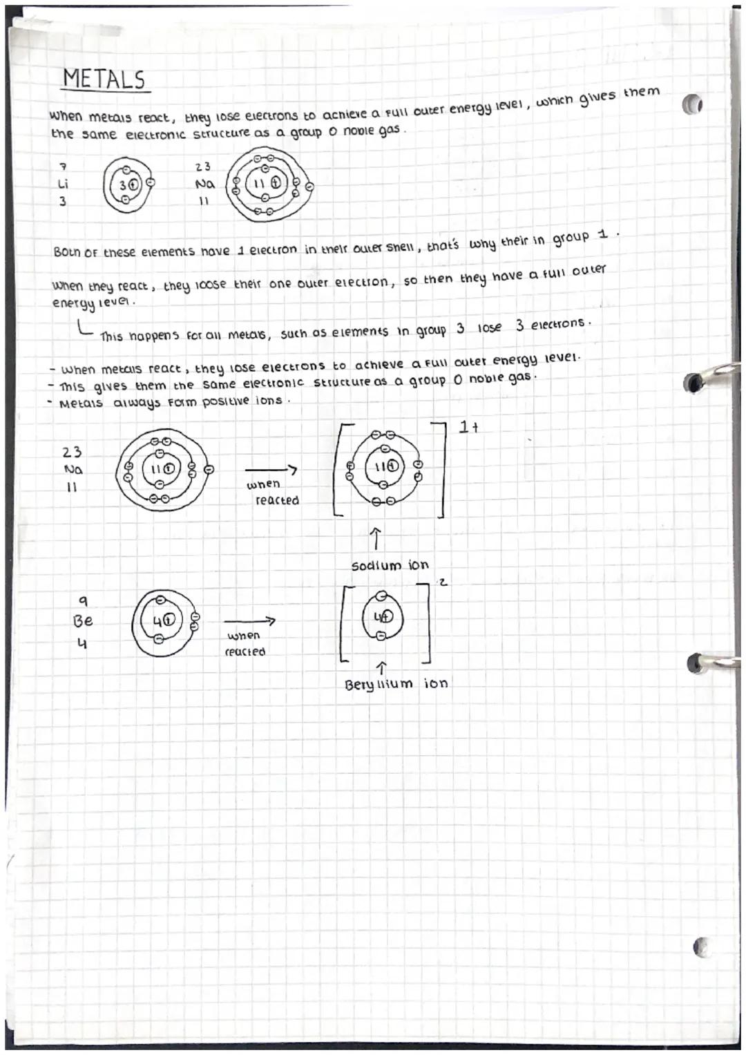 ATOMICIC STRUCTURE AND THE
PERIODIC TABLE
ELEMENTS COMPOUND AND MIXTURES
All substances are made of atoms. An atom is the smallest part of a