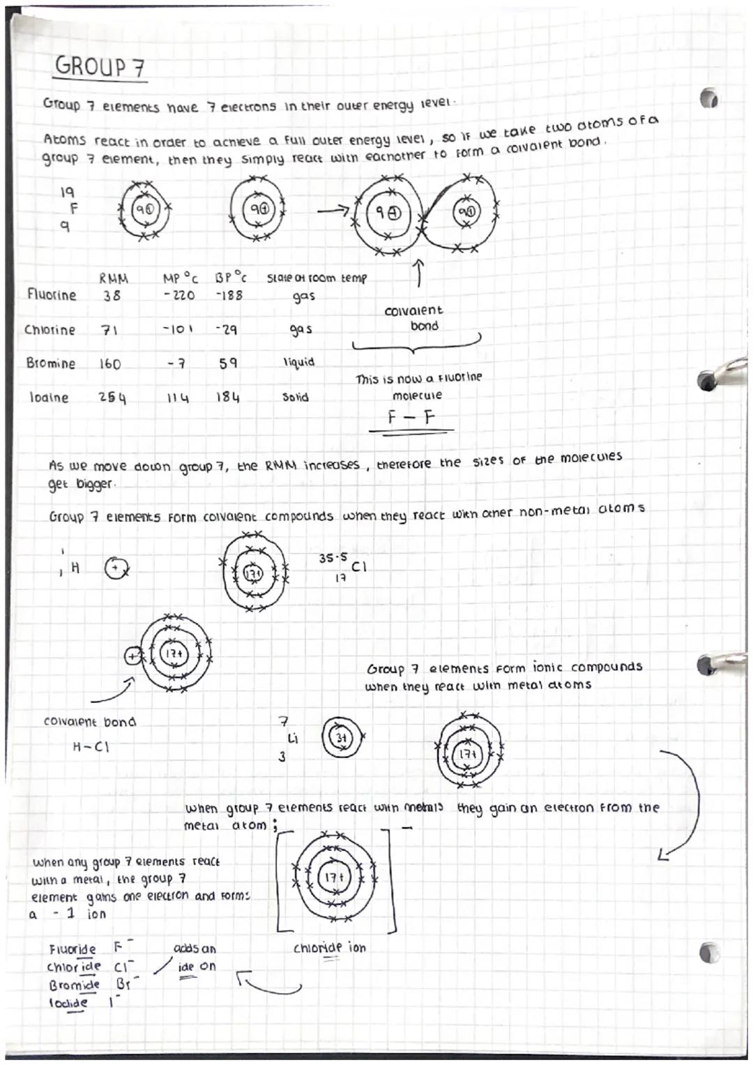 ATOMICIC STRUCTURE AND THE
PERIODIC TABLE
ELEMENTS COMPOUND AND MIXTURES
All substances are made of atoms. An atom is the smallest part of a