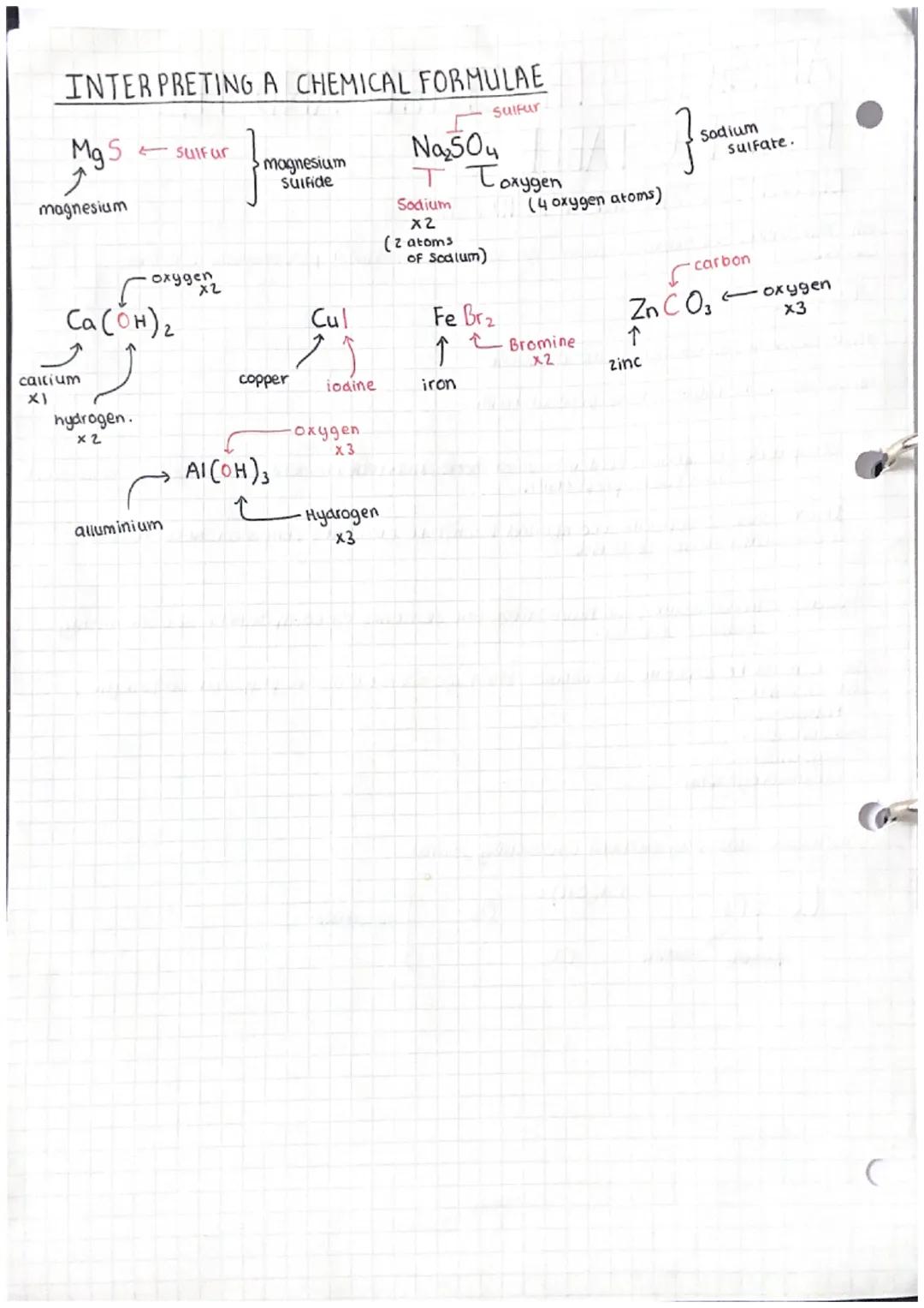 ATOMICIC STRUCTURE AND THE
PERIODIC TABLE
ELEMENTS COMPOUND AND MIXTURES
All substances are made of atoms. An atom is the smallest part of a