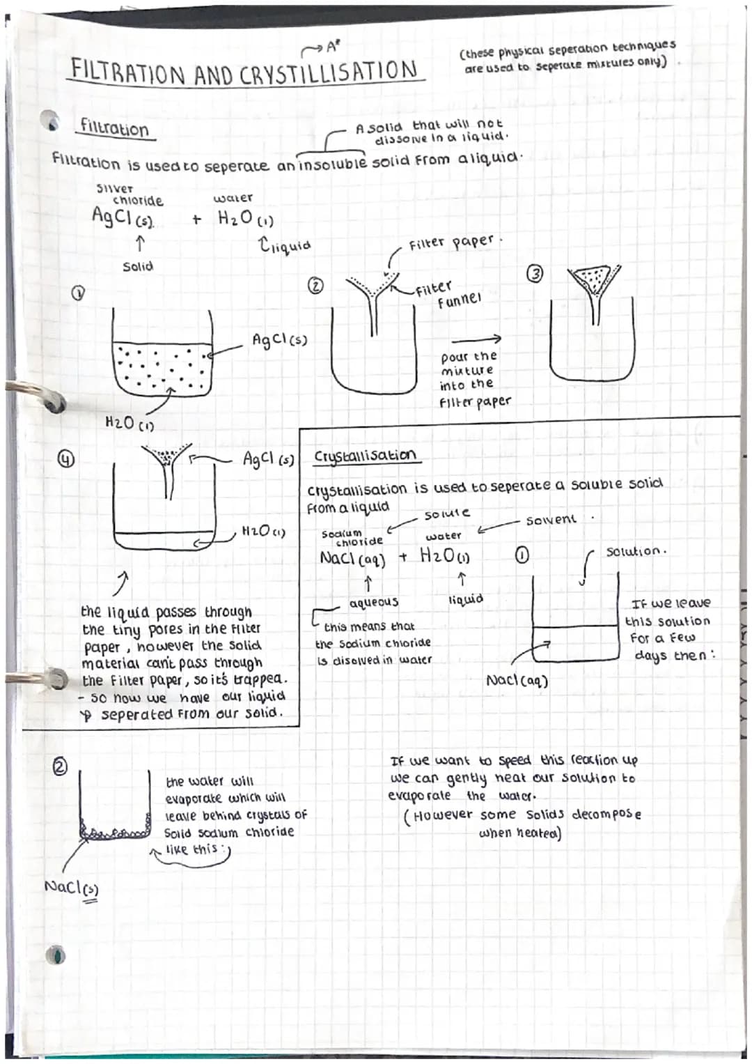 ATOMICIC STRUCTURE AND THE
PERIODIC TABLE
ELEMENTS COMPOUND AND MIXTURES
All substances are made of atoms. An atom is the smallest part of a