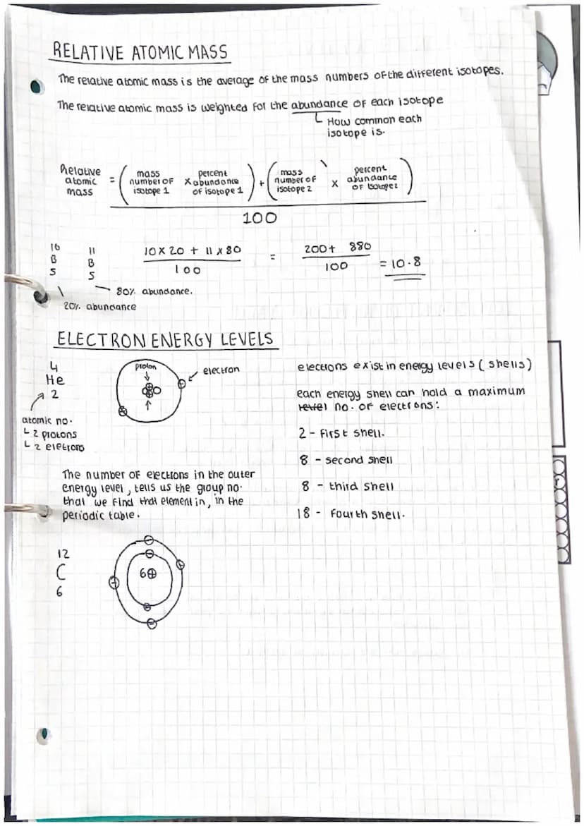 ATOMICIC STRUCTURE AND THE
PERIODIC TABLE
ELEMENTS COMPOUND AND MIXTURES
All substances are made of atoms. An atom is the smallest part of a