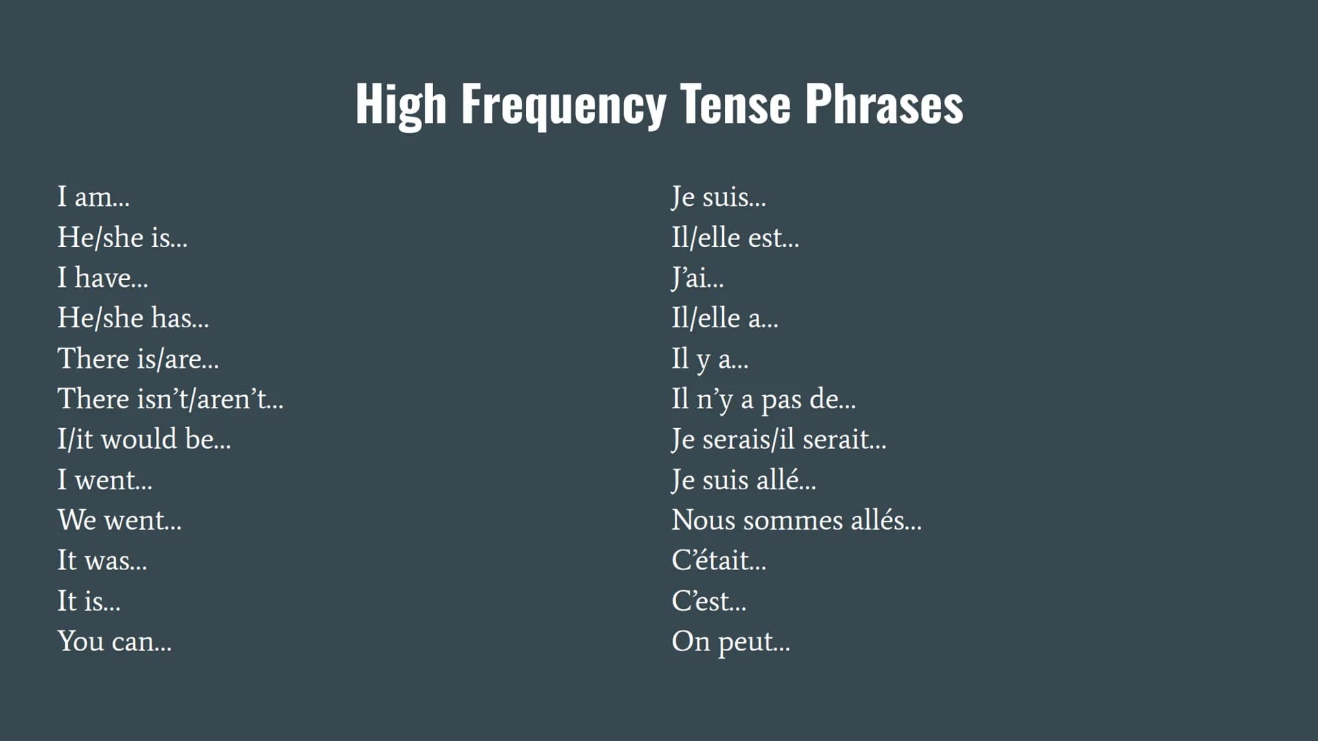 Basic French Verb Phrases In my opinion.…..
I think that...
As far as I'm concerned...
They say that...
It seems to me that...
Introducing Y